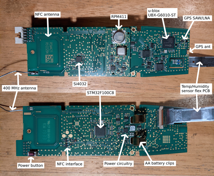 RS-41SGP raw PCB labeled with main chips