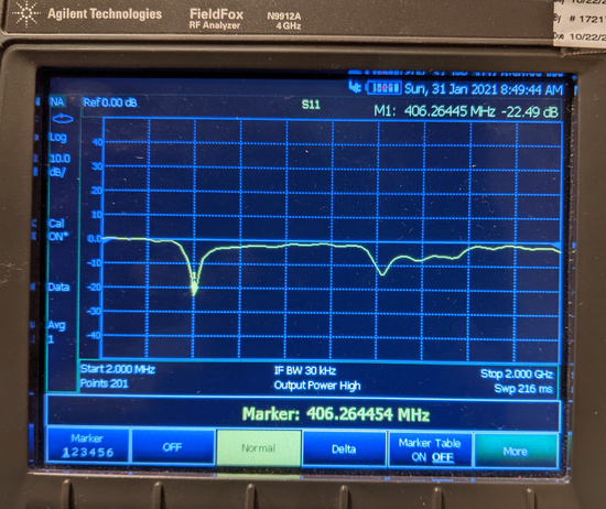 400 MHz 1/4 wave antenna s11