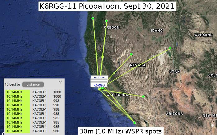 K6RGG-11 30m WSPR spots map