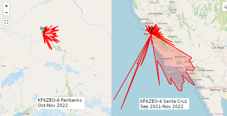 Comparison between KF6ZEO-4 Santa Cruz and KF6ZEO-6 Fairbanks radiosonde receivers
