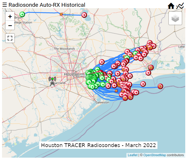 Houston radiosondes March 2022