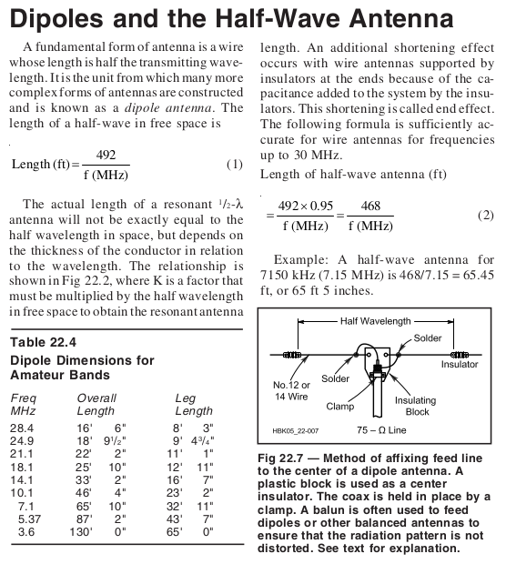 Dipole length from 2008 ARRL Handbook