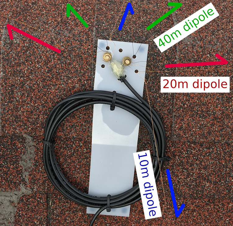 Homemade multi-band fan/parallel dipole antenna