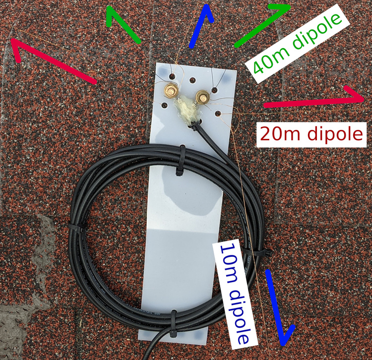 Fan Dipole Spreaders at Raymond Rosenthal blog