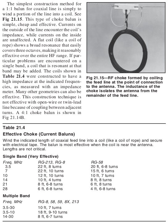 Multi-band choke design from 2008 ARRL Handbook