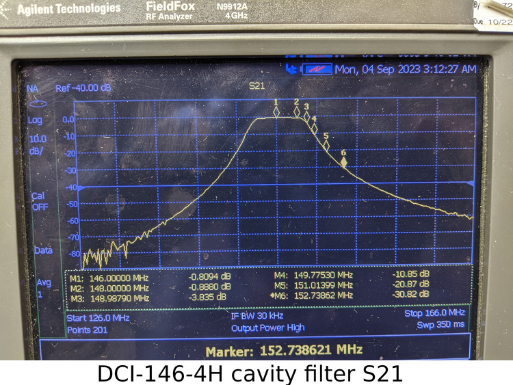 S21 of DCI-146-4H band pass filter