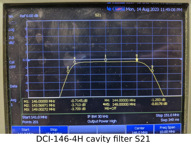 S21 of DCI-146-4H band pass filter