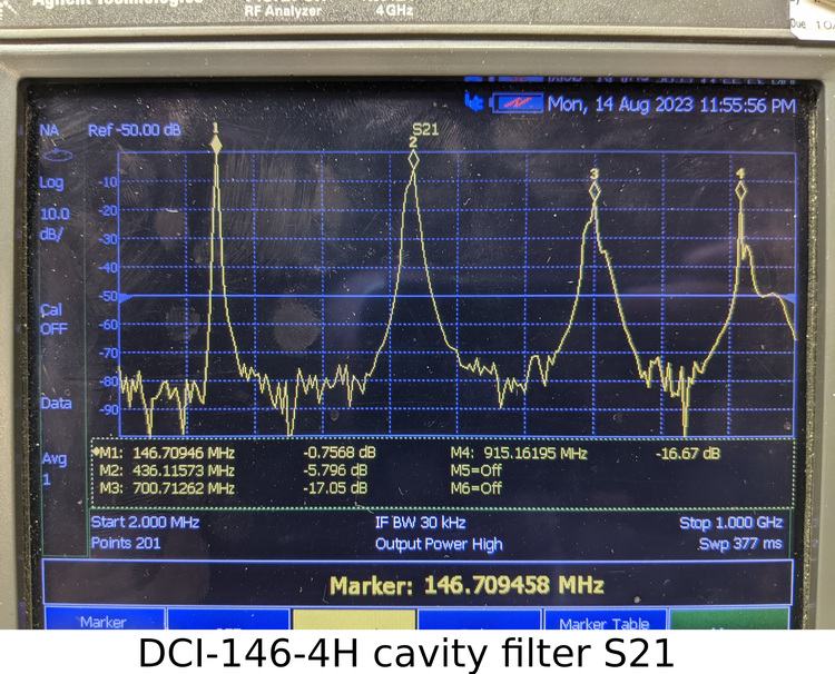 S21 of DCI-146-4H band pass filter