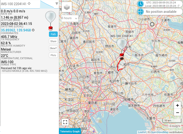 Tokyo radiosonde iMS-100 2204141 flight path
