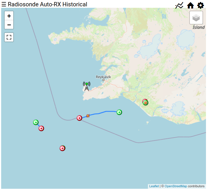 Keflavik Iceland M20 radiosondes