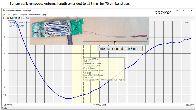 RS41 with antenna lengthened to 16.3 cm