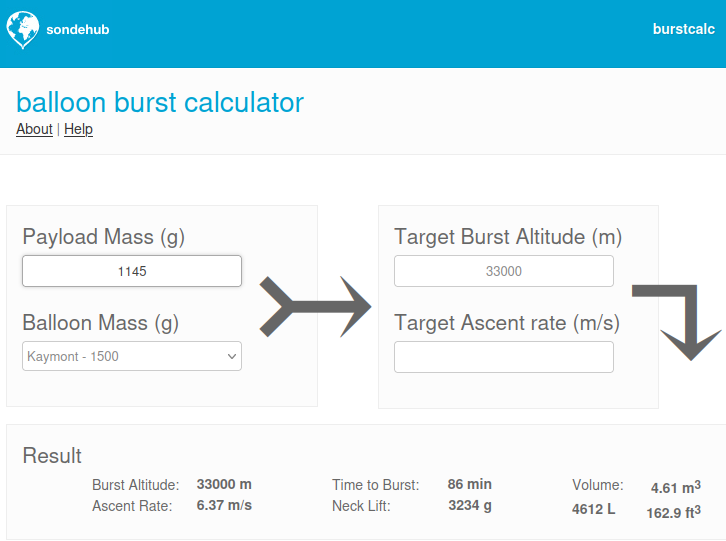 Sondehub burst calculator